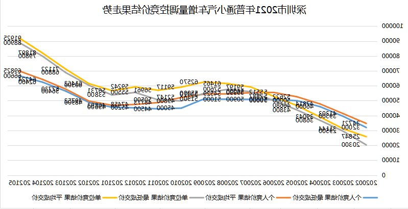 澳门最新最快开奖结果图，探索彩票开奖的奥秘，澳门彩票开奖结果最新探索，揭秘开奖奥秘