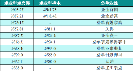 luguanyu 第8页