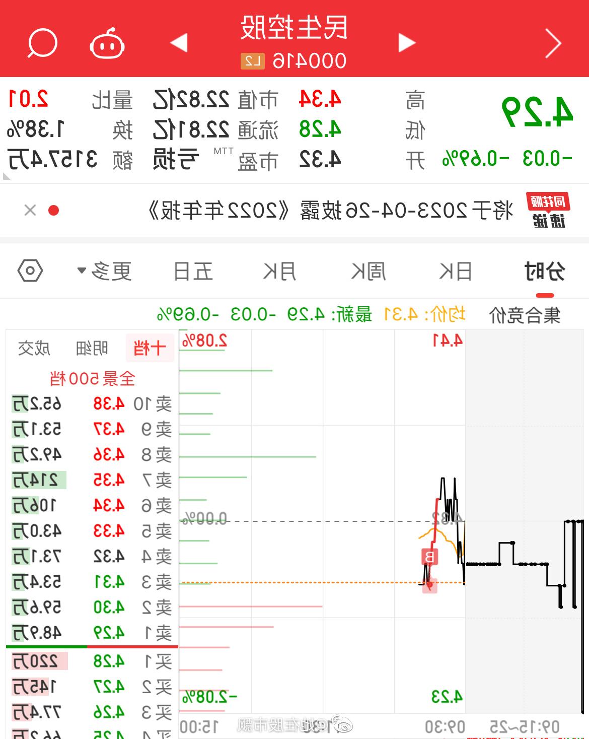 民生控股股票股吧，深度解析与前景展望，民生控股股票股吧深度解析及前景展望