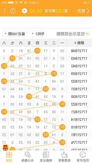 澳门六开彩开奖结果2，探索彩票背后的故事与影响，澳门六开彩开奖结果背后的故事与影响探索