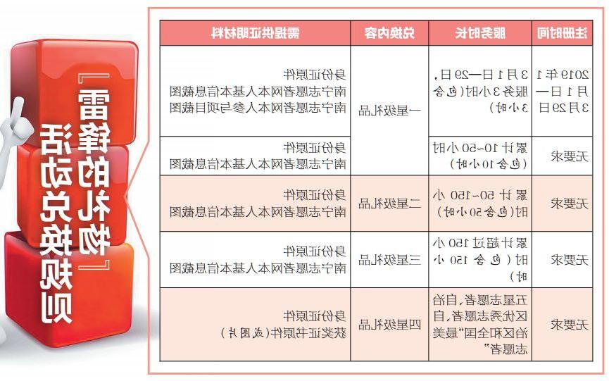 探索最快开奖的澳门雷锋网，一个引领时代的在线彩票平台，澳门雷锋网，引领时代的快速开奖在线彩票平台探索