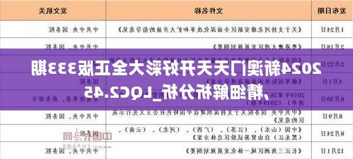 探索未来，2025年天天开好彩资料的世界，探索未来，2025年天天开好彩的资料世界展望