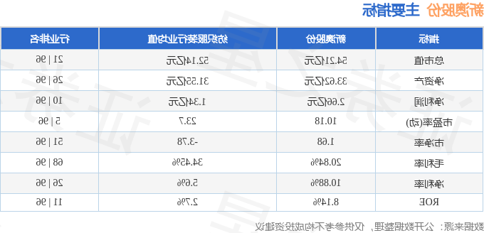 新澳今晚上9点30开奖结果揭晓，激情与期待的交汇，新澳今晚开奖盛宴，激情与期待的交汇时刻